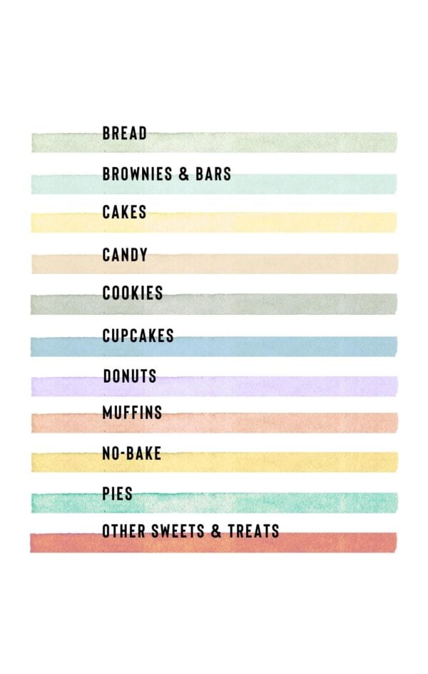 A list with the words bread, cookies, and treats.